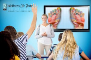 Wellness Life Zone  Foot Zone Academy